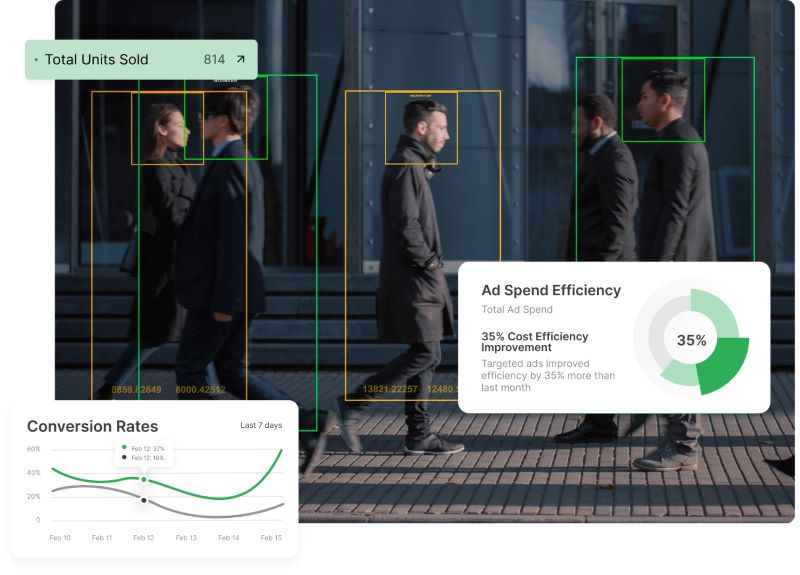 People walking facial recognition, metrics